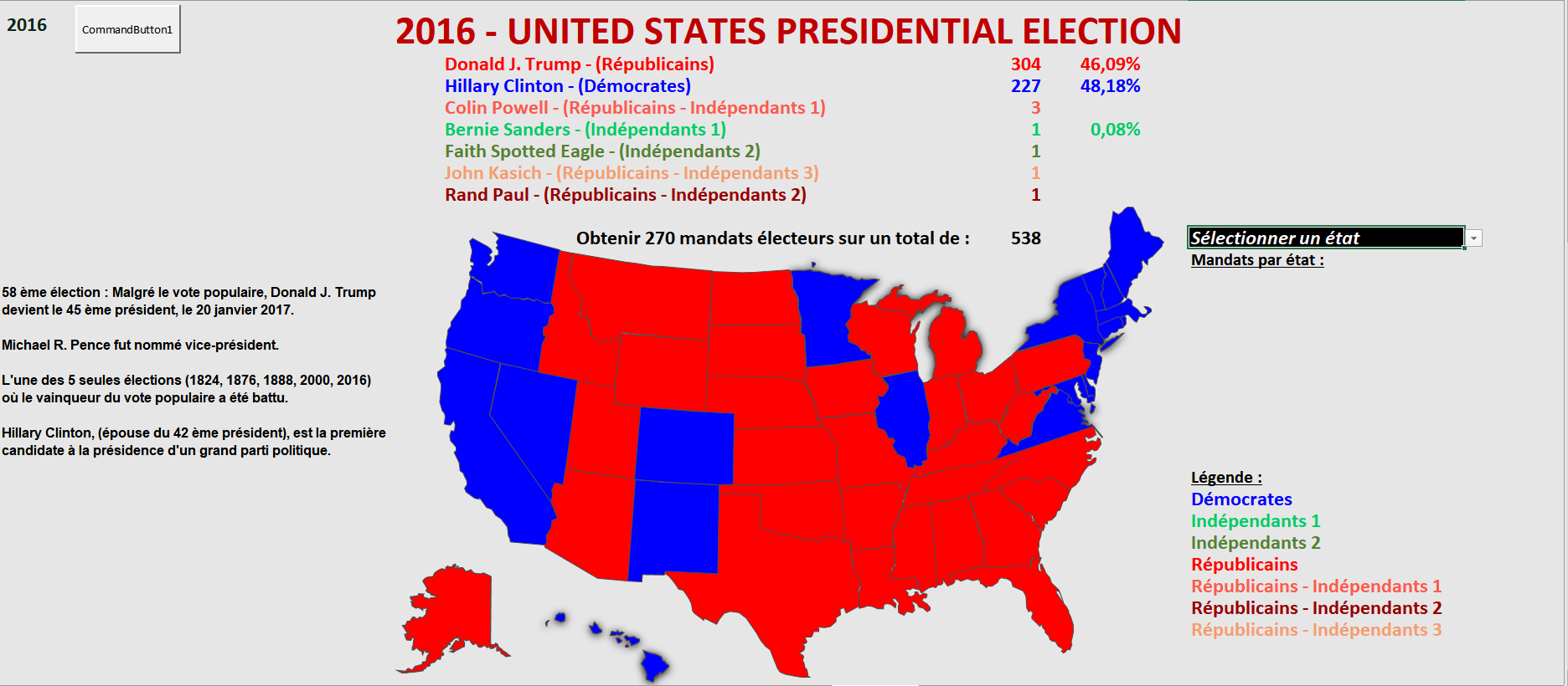 Élection 2016